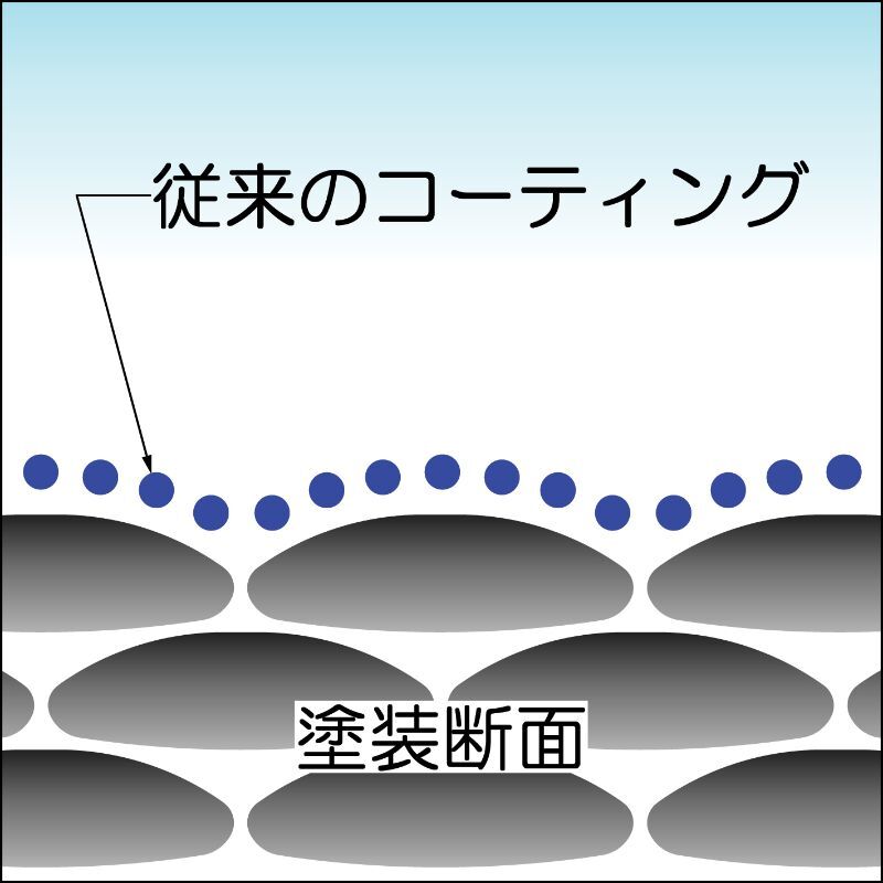tgc02