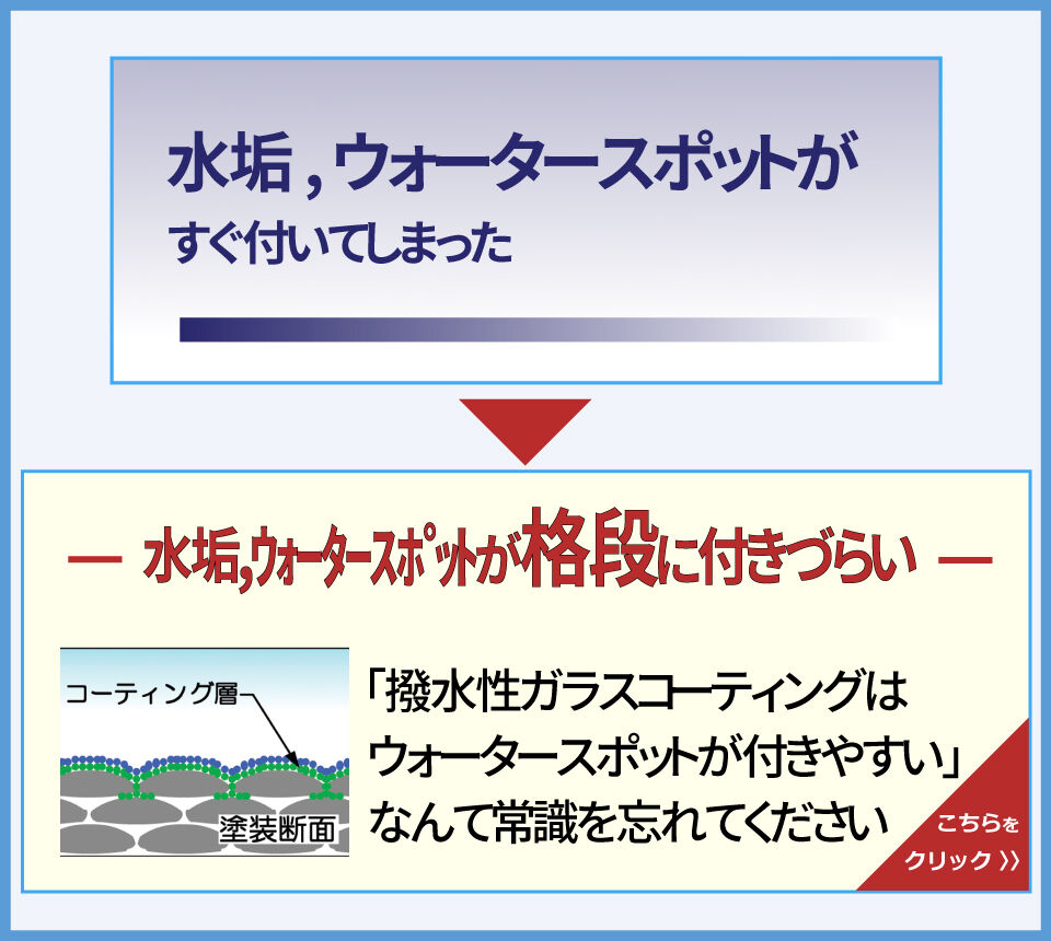 カーコーティング後のボディへの接し方
